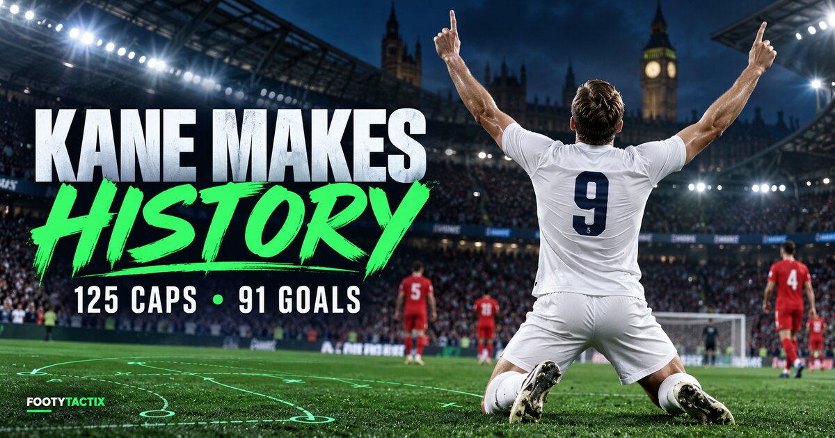 England 3–0 Czechia: Kane Equals Cap Record on Historic Wembley Night