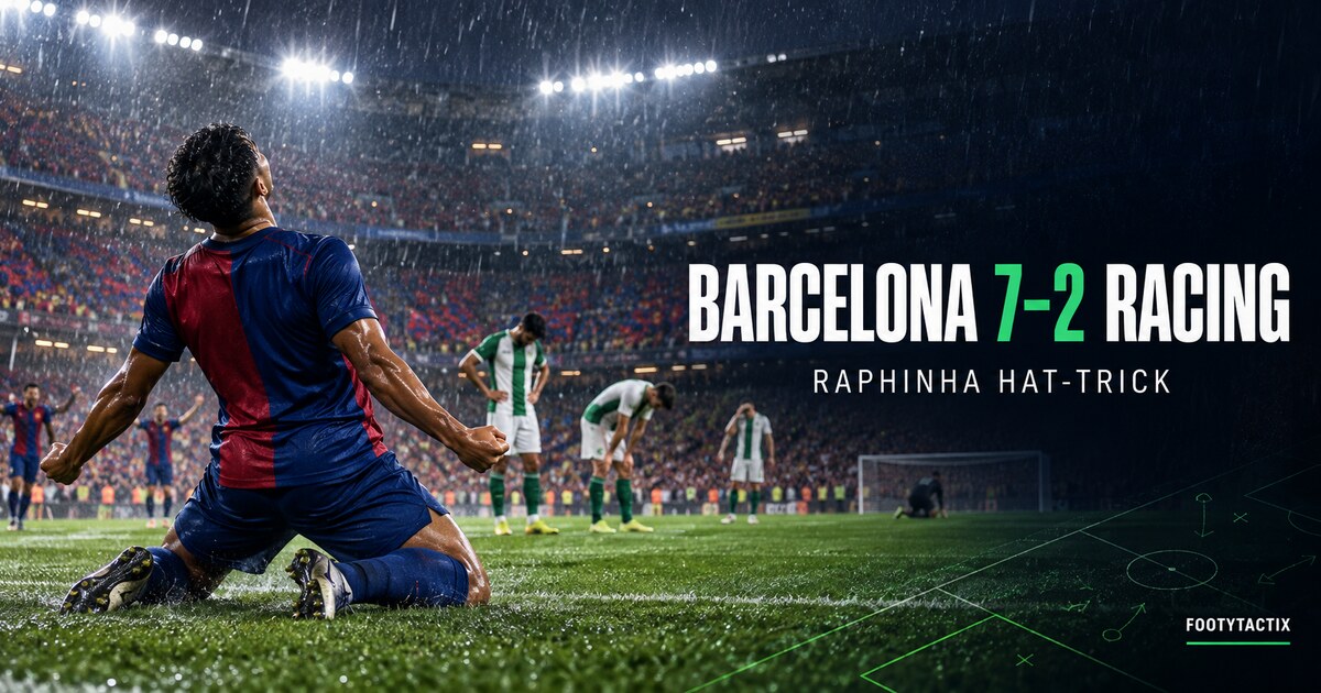 Barcelona 7–2 Racing Santander: Raphinha Hat-Trick Powers Record Start