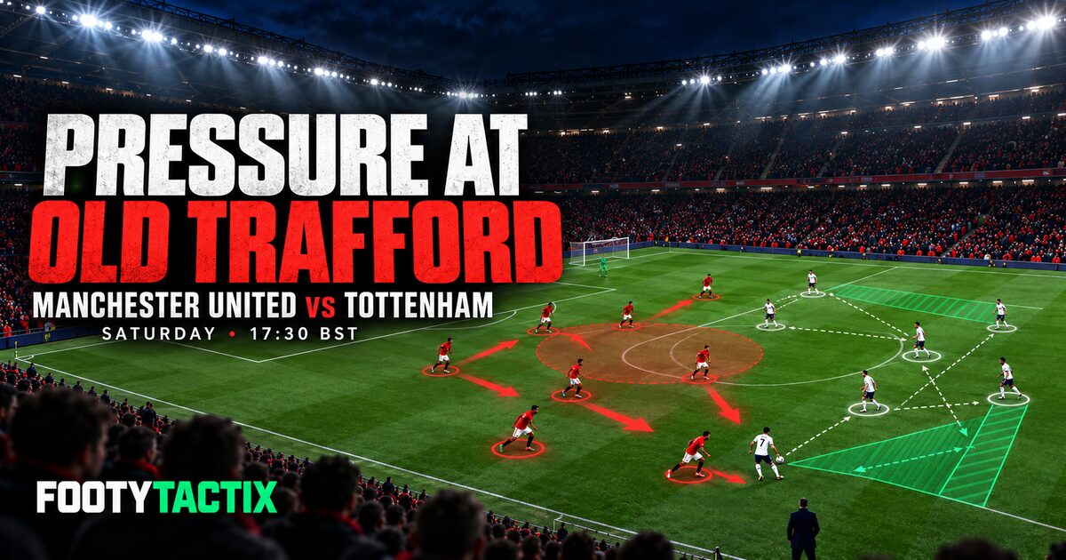 Manchester United vs Tottenham Preview: Pressure Builds at Old Trafford